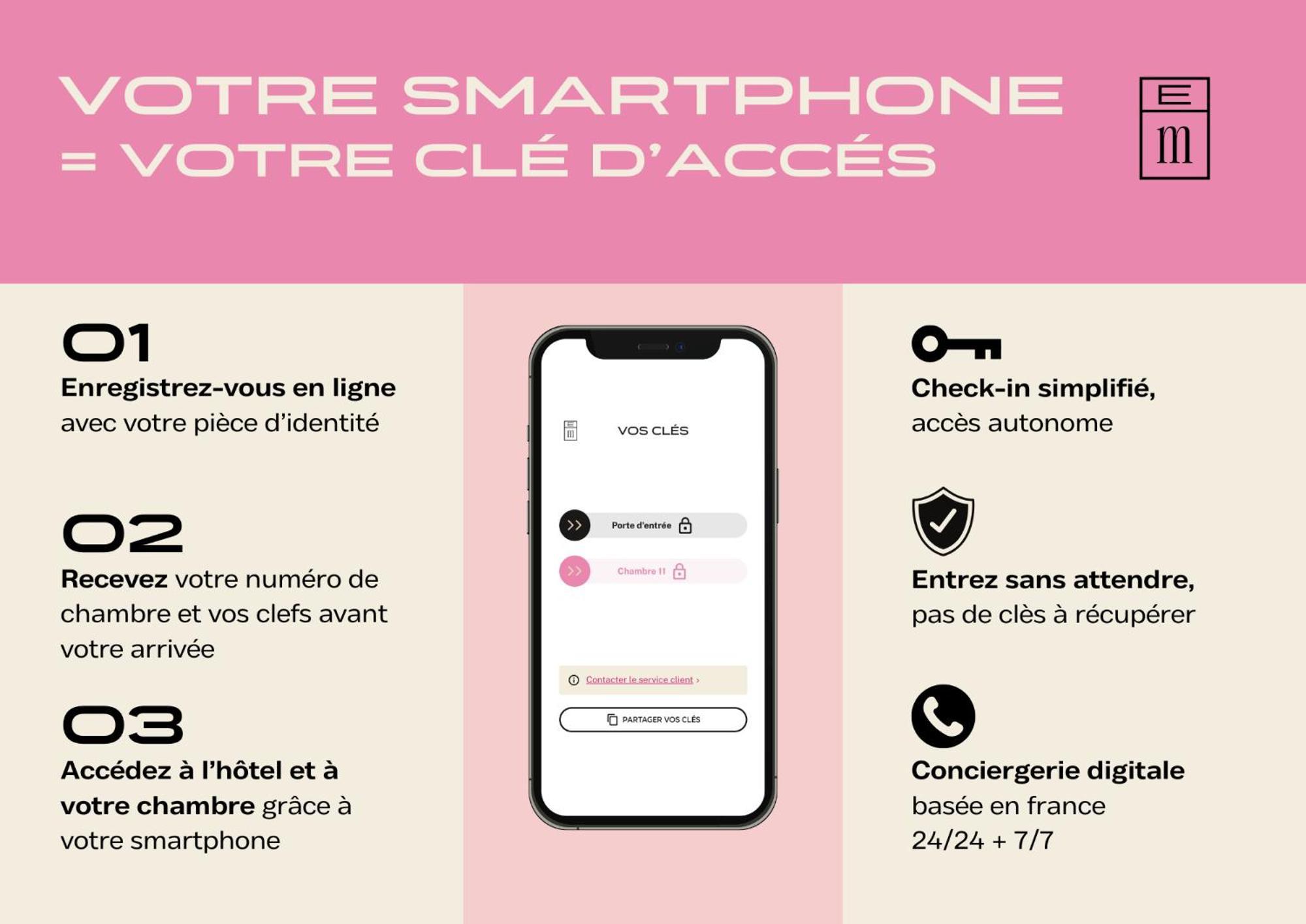 Hotel Des Sept - Entree Autonome, Reception En Ligne - Encore Mieux Ορλεάνη Εξωτερικό φωτογραφία