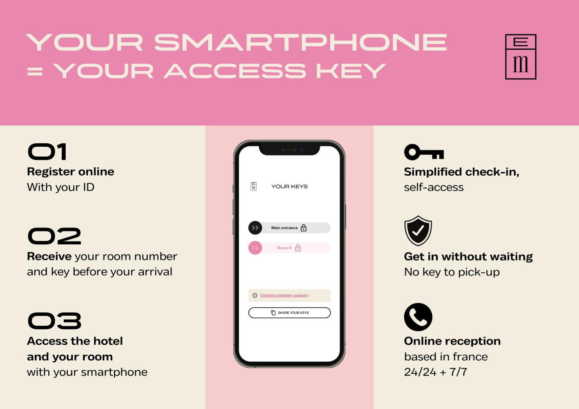 Hotel Des Sept - Entree Autonome, Reception En Ligne - Encore Mieux Ορλεάνη Εξωτερικό φωτογραφία